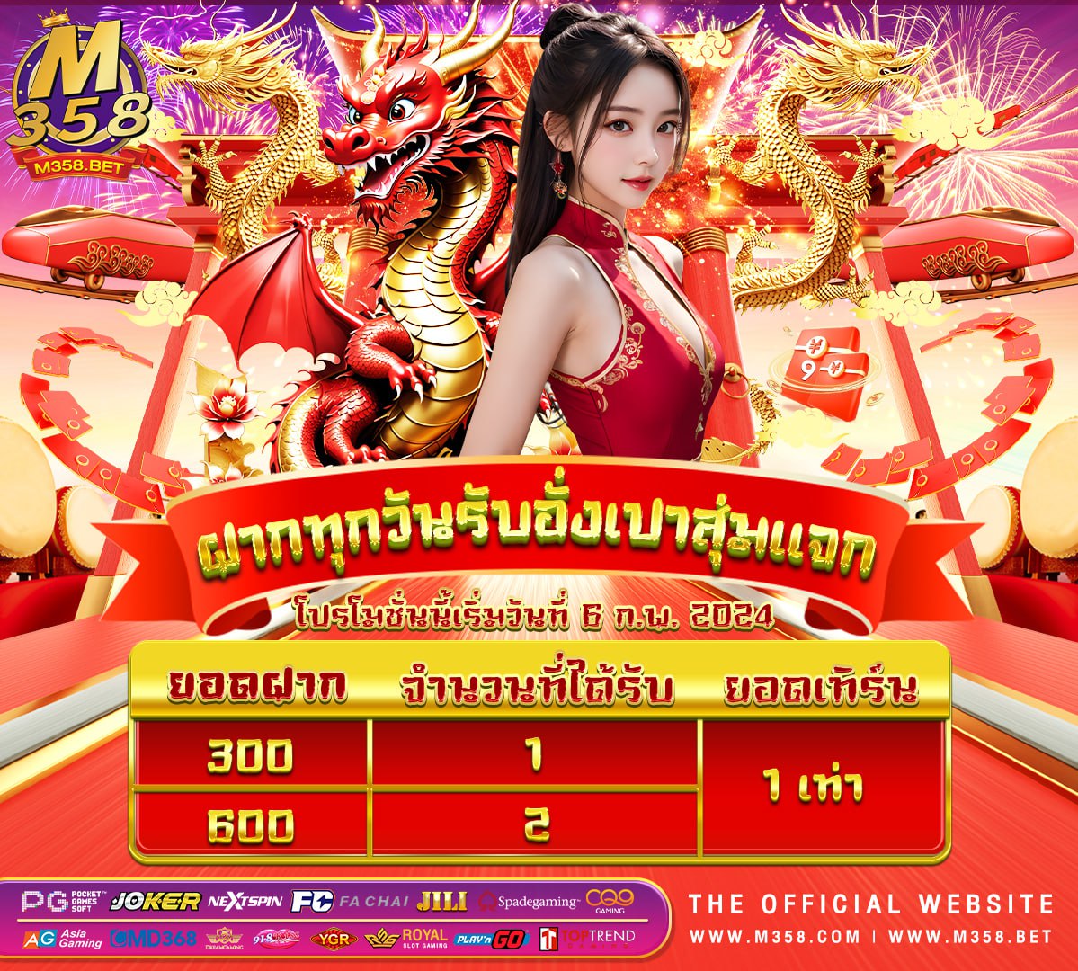 slot แตกบ่อยๆ สล็อต777 pg ทดลองเล่น